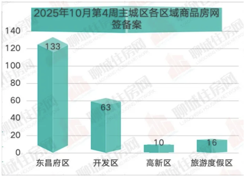 截屏2025-11-07 09.48.41.png